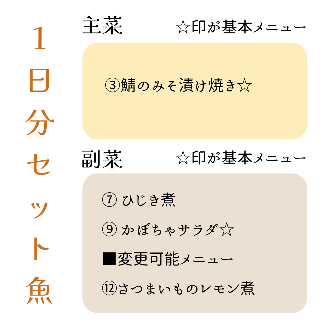 HW1(魚).今日は何もしなくてもいい、ハッピーウィークデーセット【保育園会員様限定】